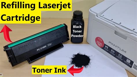 printer ink refill kits|How to Refill an Inkjet Printer Cartridge in 13 Easy .